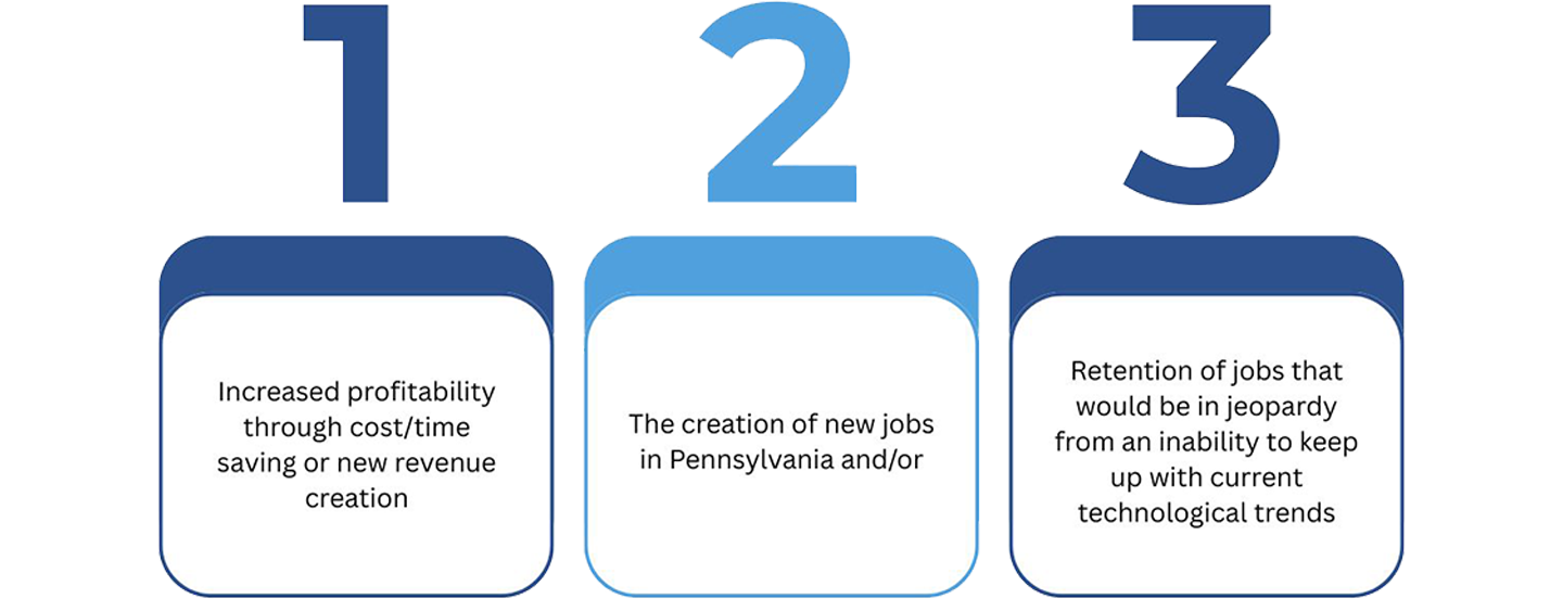 IAP Process
